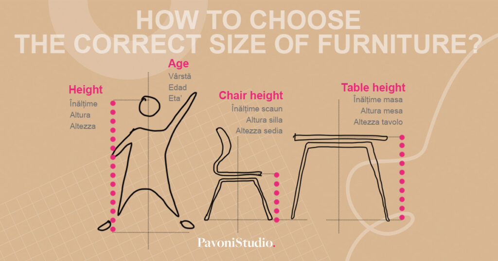 How to choose the right furniture size for my classroom