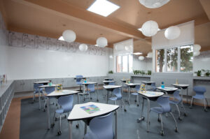 Design sala de clasa - Smart Classrooms Flexibility